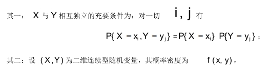 重慶自考04184線性代數(經管類)押題資料