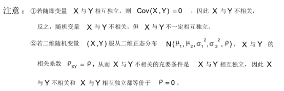 重慶自考04184線性代數(經管類)押題資料