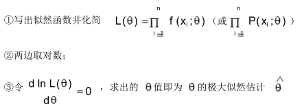 重慶自考04184線性代數(經管類)押題資料