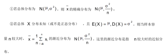 重慶自考04183概率論與數(shù)理統(tǒng)計（經(jīng)管類）押題資料