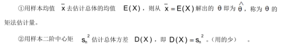 重慶自考04183概率論與數(shù)理統(tǒng)計（經(jīng)管類）押題資料